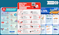 design an eye catchy infographic within 24 hours