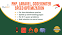 supercharge your website speed and database queries