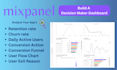 create mixpanel automations, dashboards and perform analysis