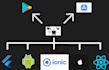 deploy ios and android application