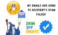 ensure your email deliverability with dkim, dmar and spf