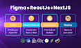 convert figma to responsive react next js with tailwind CSS