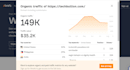 do guest post on tech site techbullion with dofollow link