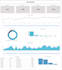 create dashboards using apache superset