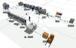 do simio simulation projects for ksa clients