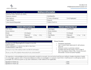 create decent fillable pdf form with eye catching design