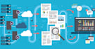 create scalable cloud solutions using azure and AWS