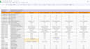 conduct gmb, gbp audits and competitor analysis with action plan