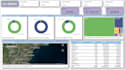 your power bi dashboard