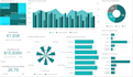 create interactive qlik view, qliksense dashboards and visualizations