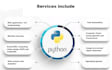 do python related projects