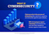 write anything on cybersecurity