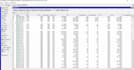 do network design and configuration cisco, mikrotik,switch,