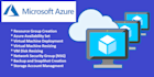 configure virtual machine on microsoft azure