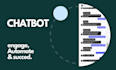 do automation, chatbot, design, and virtual tour