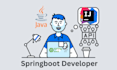 program java spring boot mvc,website,jdbc,restapi, hibernate,backend programmer