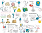 create a custom whiteboard animation explainer and doodle video