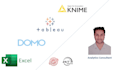 do data analytics projects on knime,domo,excel and tableau