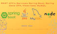 build rest API with spring boot, spring data jpa, hibernate