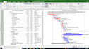 prepare project schedule gantt chart, wbs, using primavera and ms project