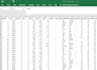 do fast data entry, copy paste, PDF to excel and web research