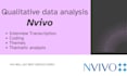 do thematic analysis of qualitative research data using nvivo