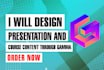 create you business presentation in gamma