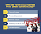 audit your business and identify the top 10 growth opportunities