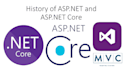 develop rest API using dot net core with quality work