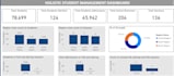 create dynamic excel dashboard and reports