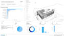 create interactive, visual dashboards in tableau and powerbi for revit