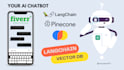 make custom agents for you