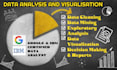 perform data analysis using excel and power bi data visualization