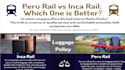 create shareable infographics with links and videos