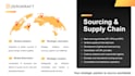 help you source quality products from china and globally via verified suppliers