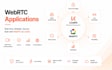 do webrtc application, livekit server, ai video conference app, mediasoup app