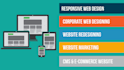 design a websites through html language