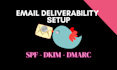 setup spf, dkim, dmarc and boost email deliverability