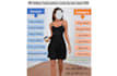 make digital clothing sewing pattern