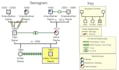 create a genogram in 12 hours