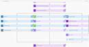 create power automate flow quickbooks, clickup, sharepoint
