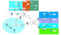 any cisco netacad lab task, packettracer,eve ng, gns3