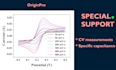 interpret cyclic voltammetric measurements