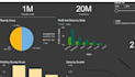 be your data analyst and visualization expert