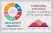 teach you business statistics and statistical inference