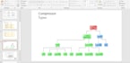 design your unique powerpoint presentation