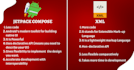 convert android XML java app to kotlin jetpack compose