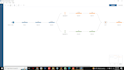 build tableau prep workflows and tableau visualization