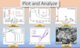 do plotting and analysis of xrd, raman, ftir, uv, SEM, tem, and gcd