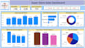 create interactive power bi dashboards and visualizations